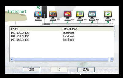 【供应百事特BST-680/V9999云终端网络电脑终端共享器生产厂家】价格,厂家,图片,其他网络设备,深圳市百事特旺科技-
